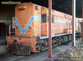 English Electric Growl